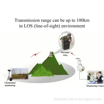 100km Cofdm Wireless Mobile Video Transmission Portable Repeater
